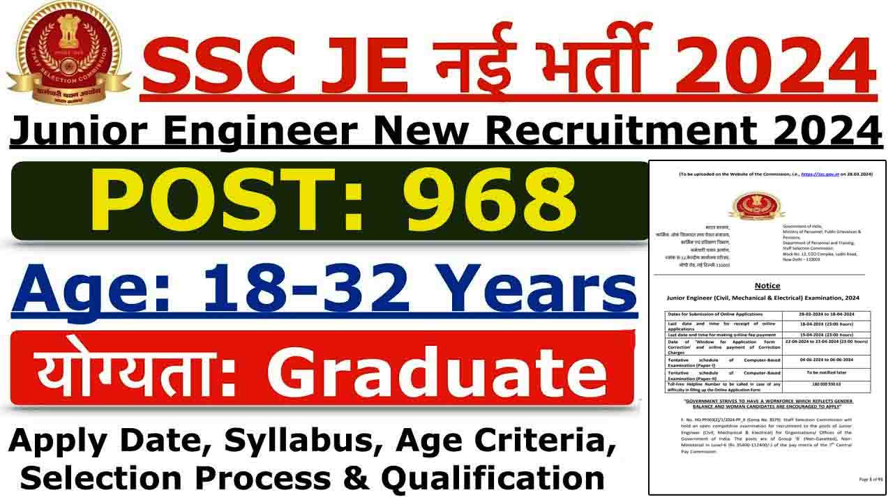 Ssc Je Recruitment Ssc Junior Engineer Recruitment Apply Now