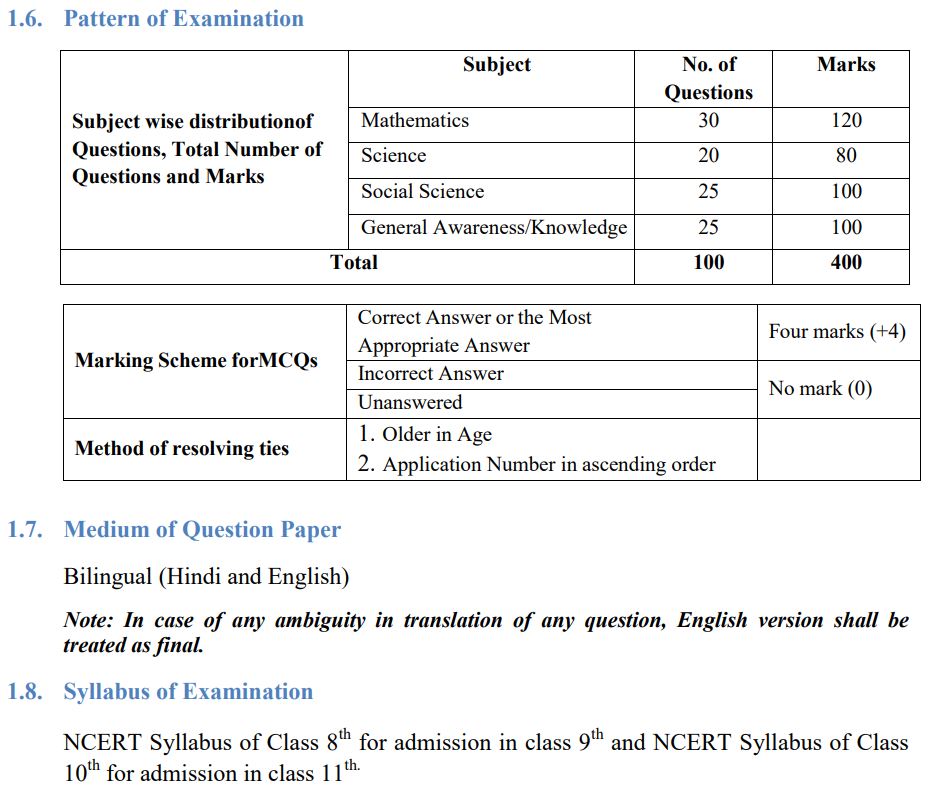 Medium of Question Paper Bilingual (Hindi and English)