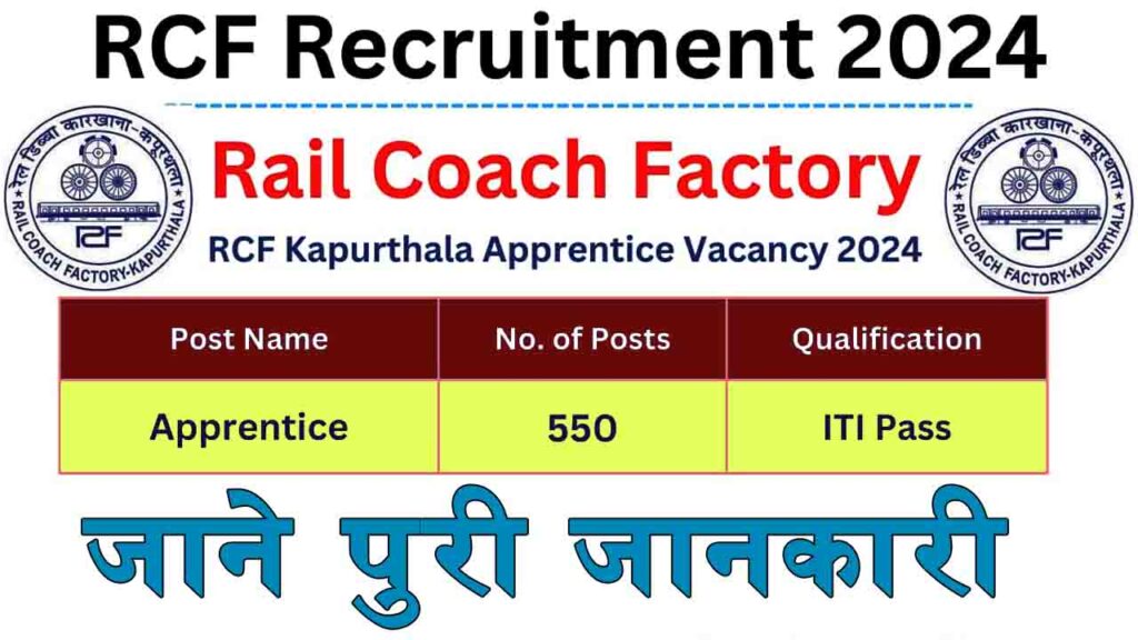 Railway Coach Factory RCF Kapurthala Apprentice Online Form 2024