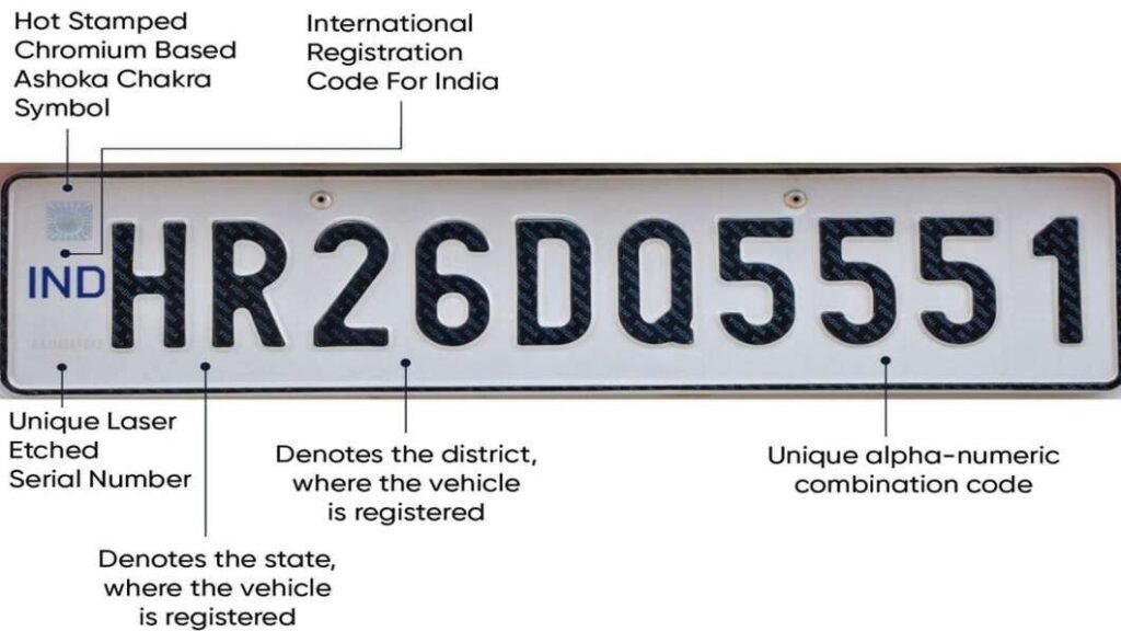 High-Security-Number-Plate-of-Two-Wheeler