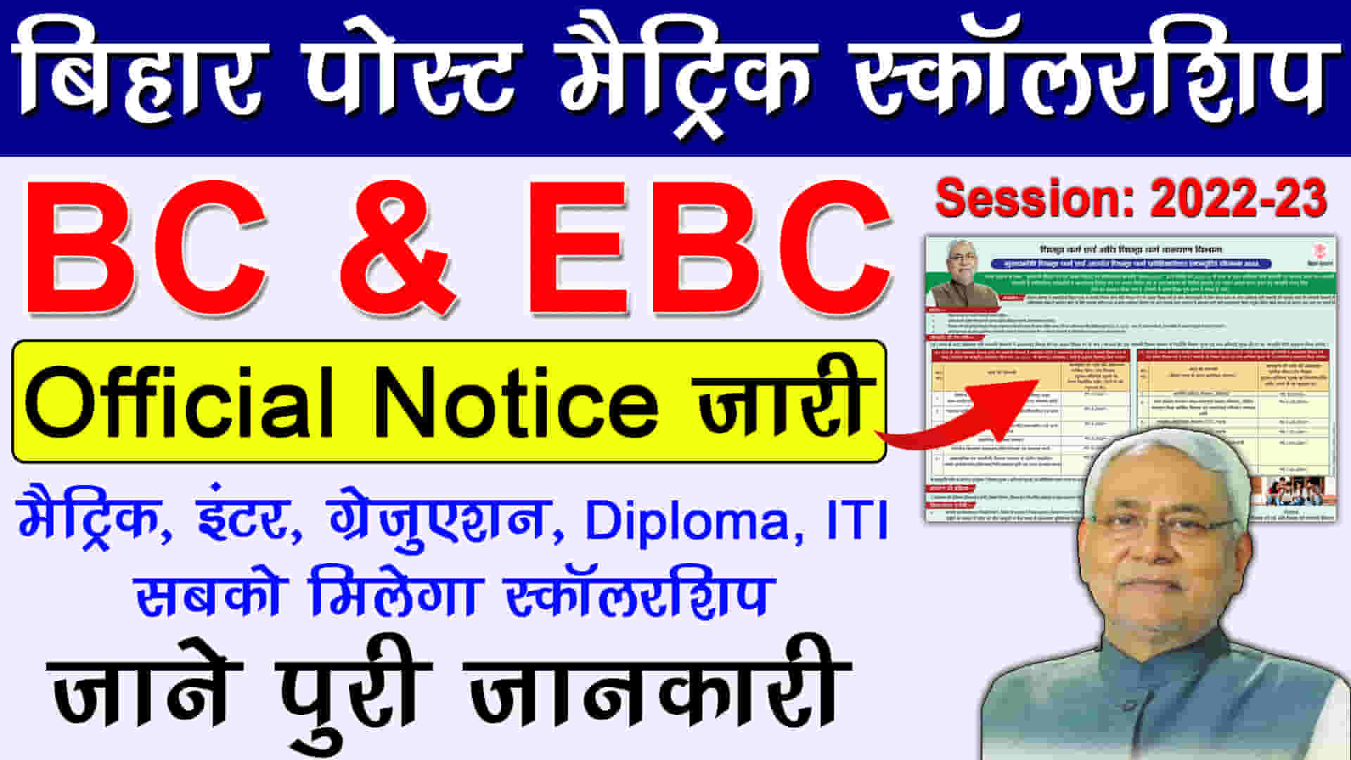 Bihar Post Matric Scholarship BC and EBC