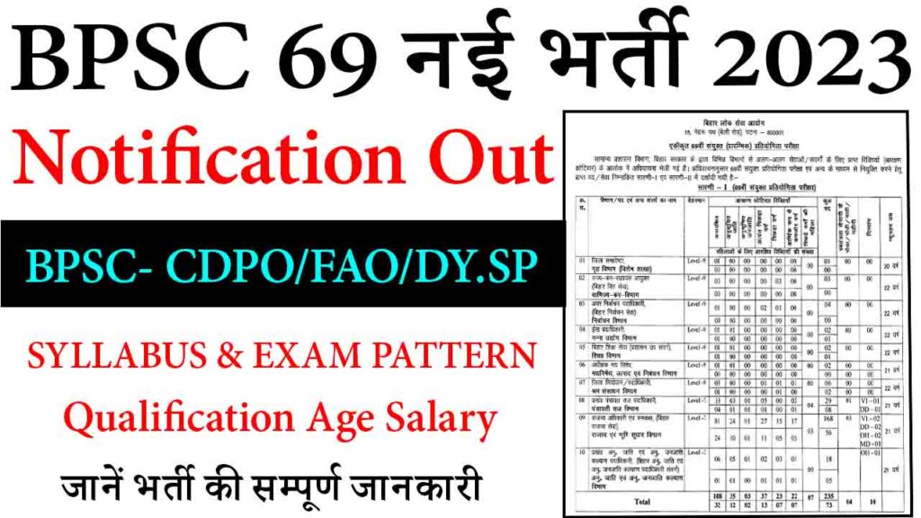 BPSC 69th Online Form 2023