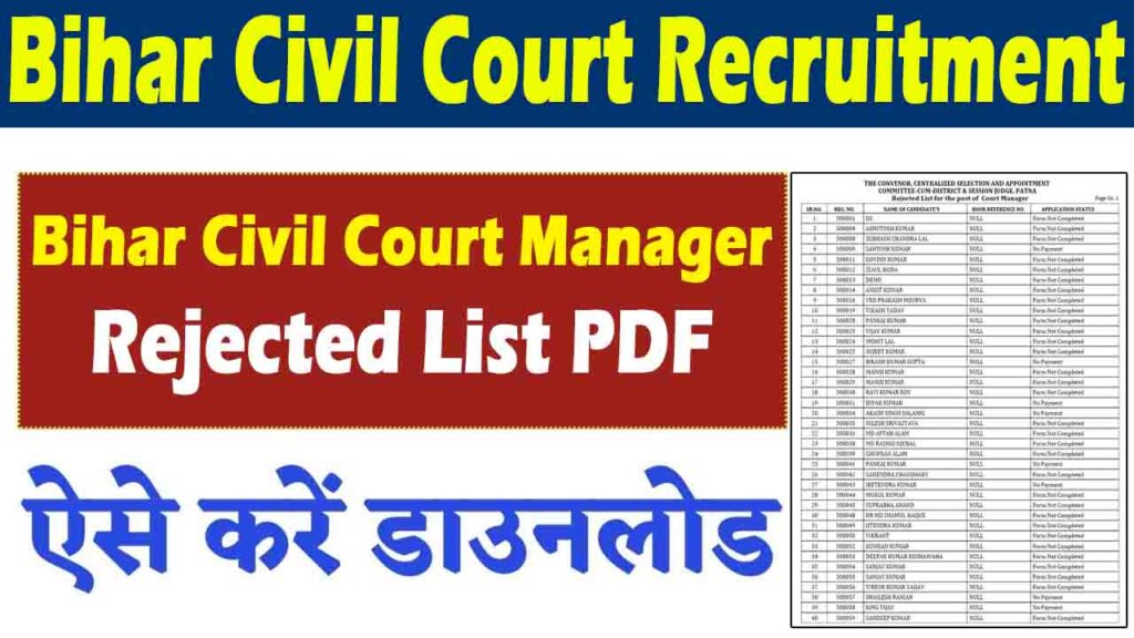 Bihar Civil Court Manager Rejected List 2024