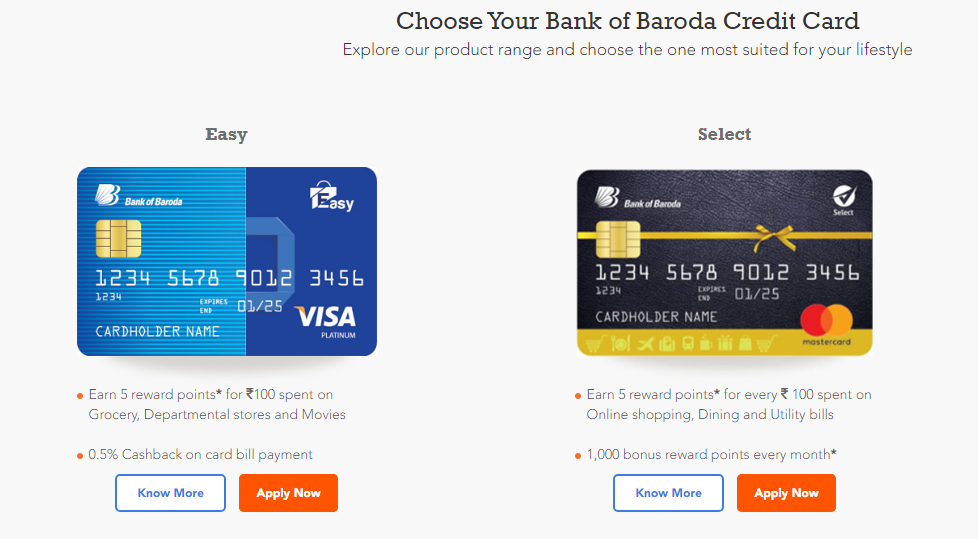Bank of Baroda Credit Card Apply Online