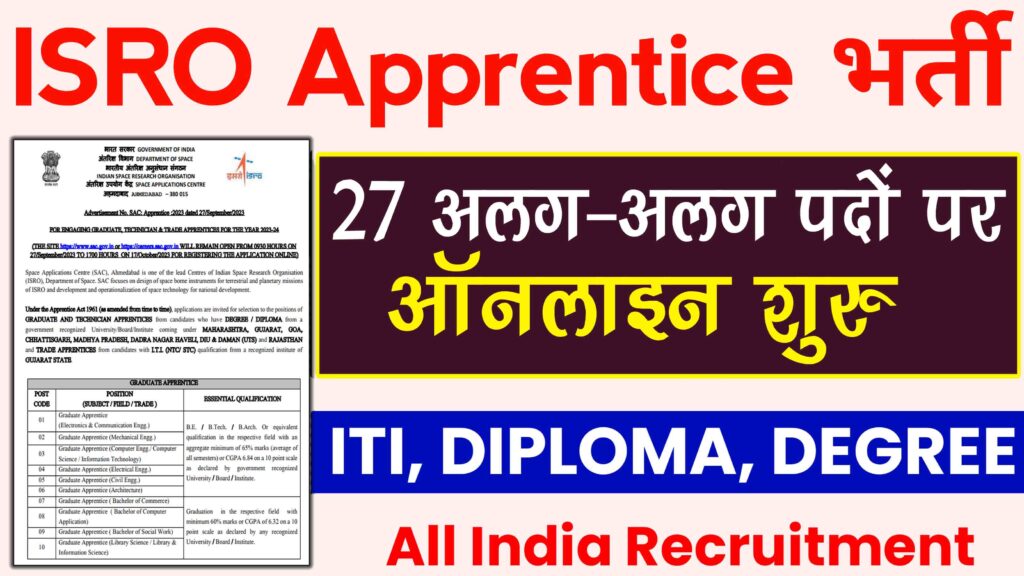 ISRO Apprentice Online Form 2023