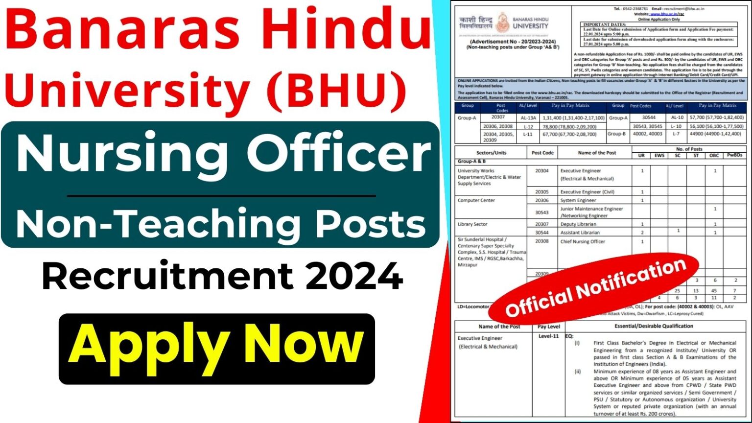 BHU Nursing Officer Recruitment 2024 Non Teaching Posts Notification   BHU Nursing Officer Recruitment 2024 1536x864 