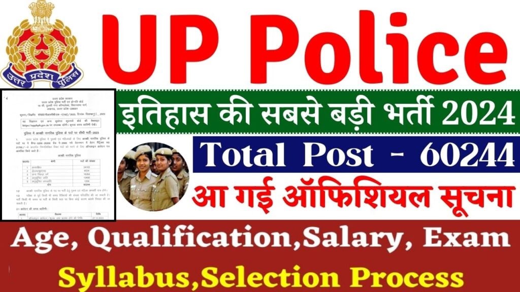 UP Police Constable Vacancy
