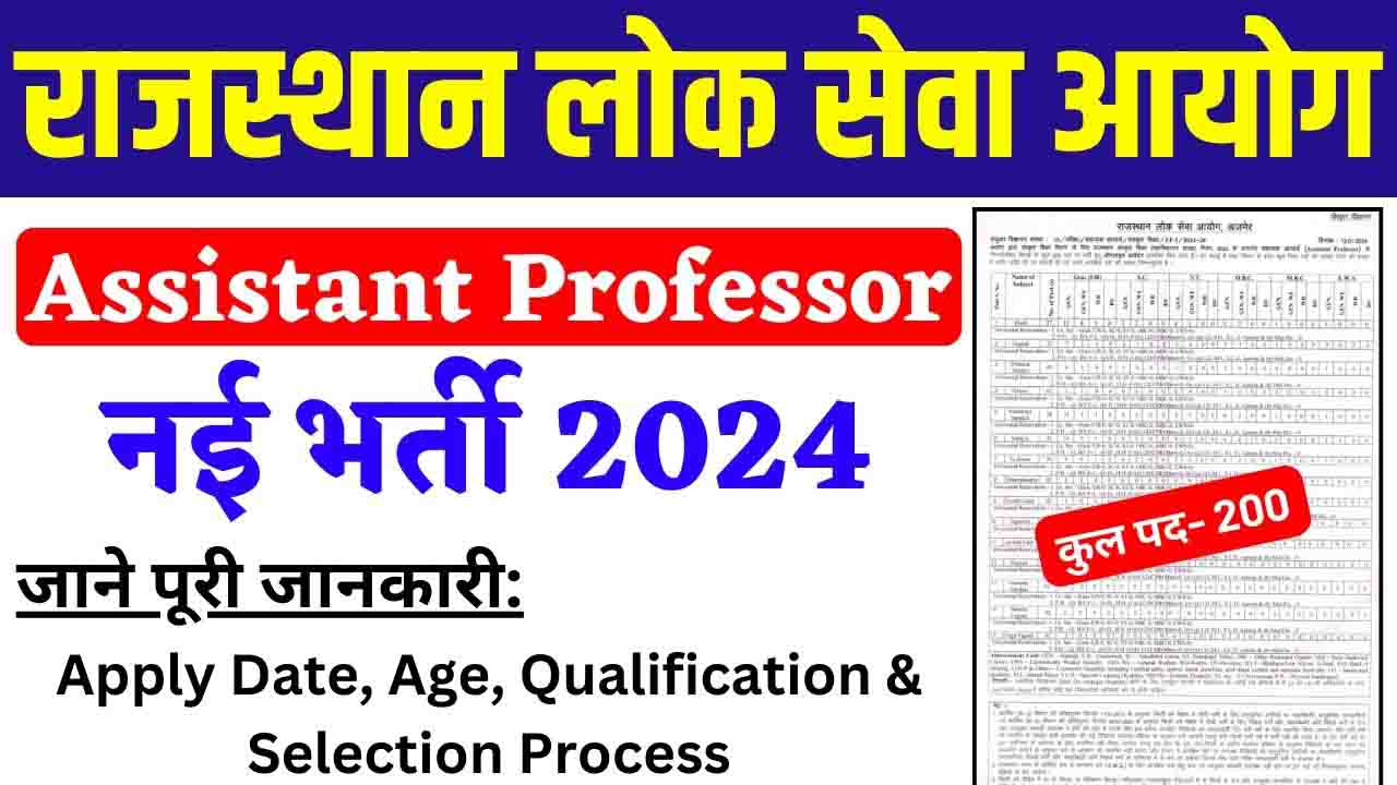 Rajasthan RPSC Assistant Professor Recruitment 2024 – Apply Now