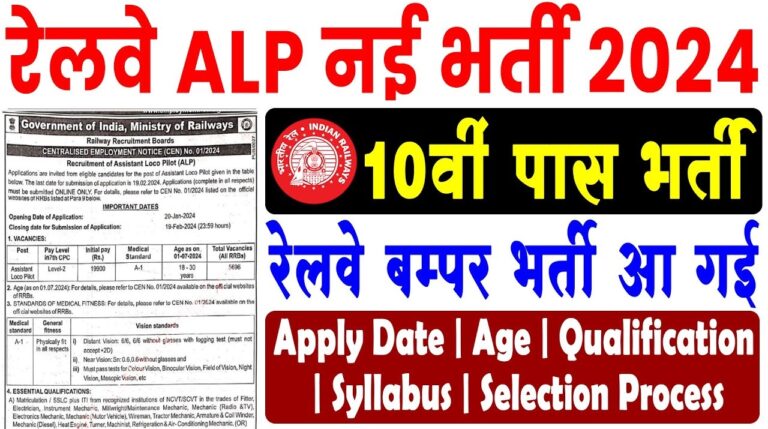 Railway RRB ALP Recruitment 2024: Correction Link Active