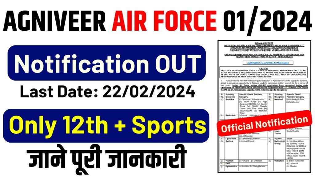 Air Force Agniveer Sports Recruitment