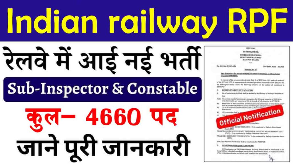 Railway Sub Inspector Recruitment