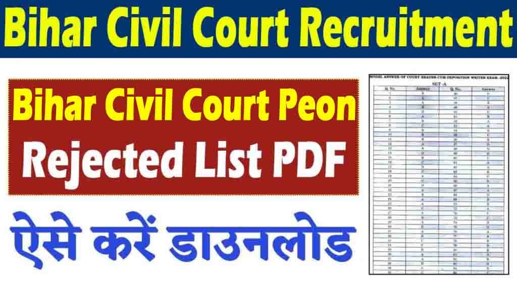 Bihar Civil Court Peon Rejected List 2024