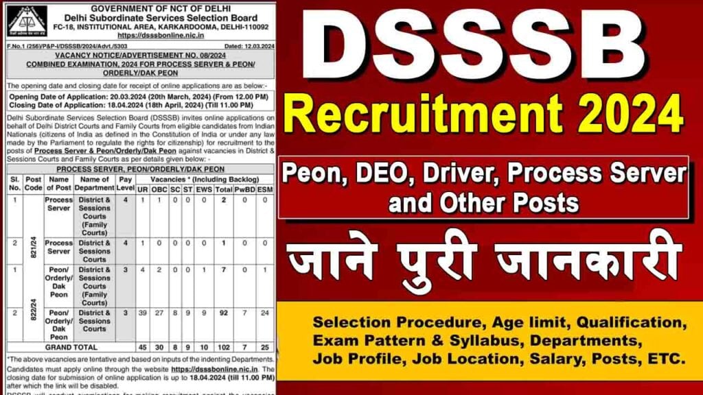DSSSB Various Posts Recruitment 2024