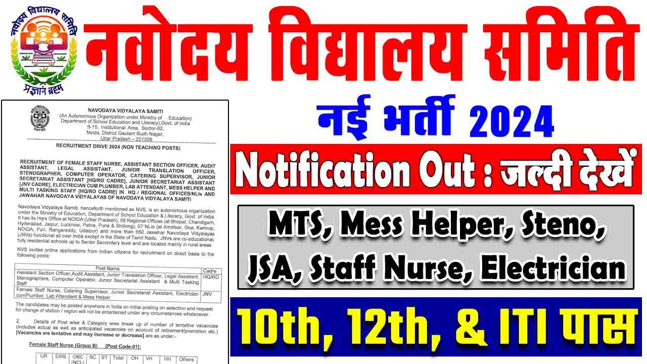 Nvs Non Teaching Posts Recruitment Notification For Posts