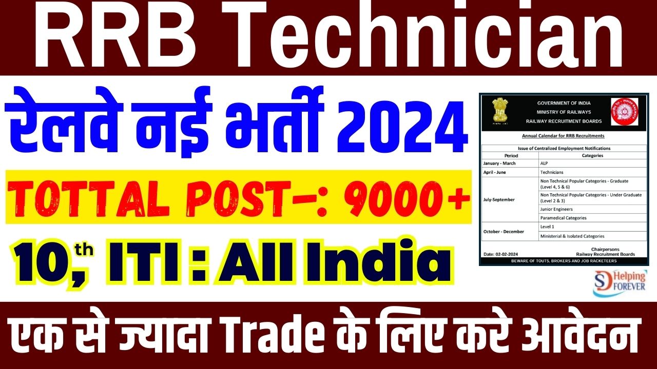 RRB Technician Vacancy 2024 Correction Link Is Active