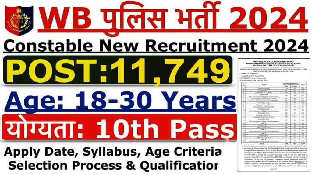 West Bengal Police Constable Recruitment 2024 for 11749