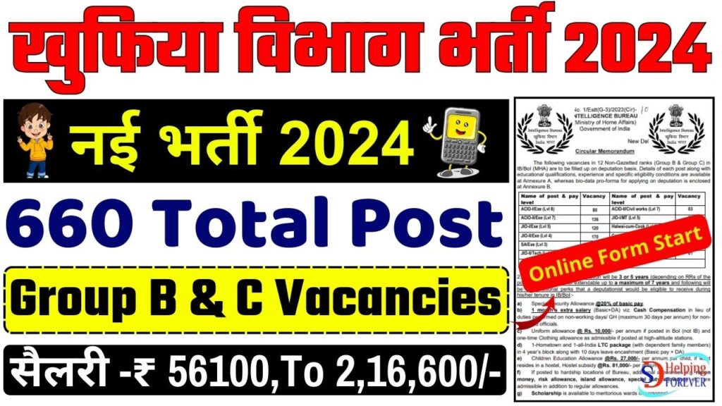 Intelligence Bureau New Recruitment 2024 For Non Gazetted Ranks Group B ...