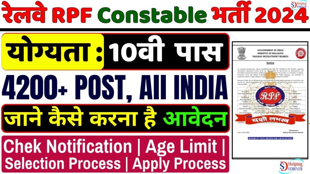RPF Constable Recruitment 2024:- Notification Out, Apply Online