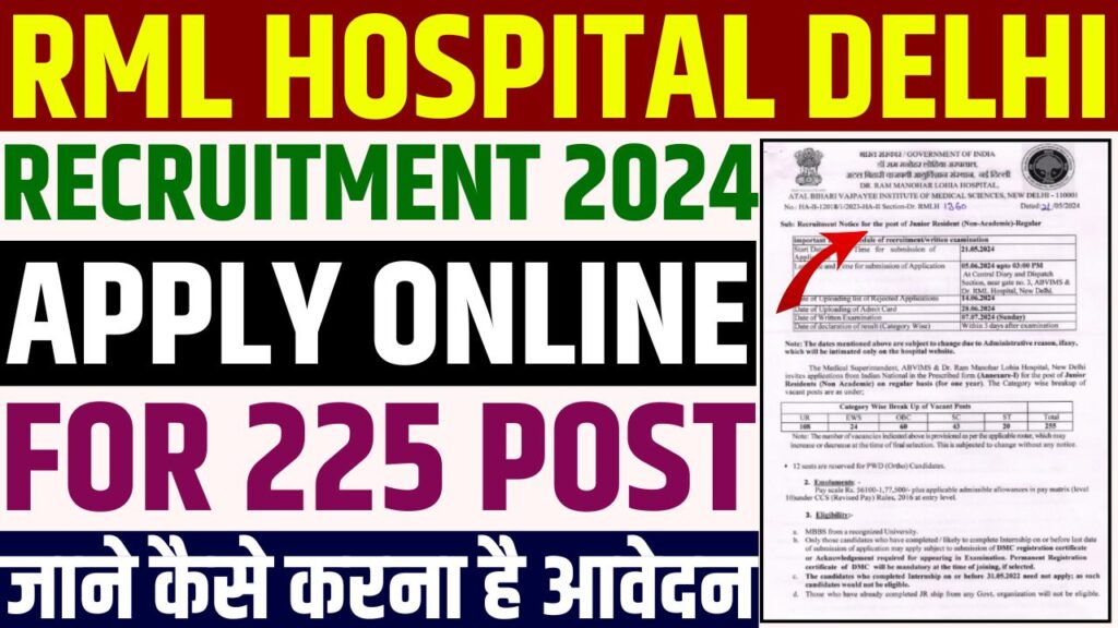 RML Hospital Jr Resident Recruitment 2024