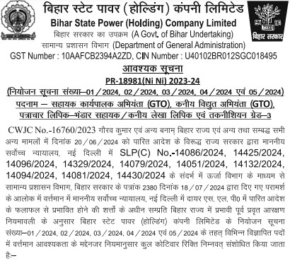 Bihar Bijali Vibhag BSPHCL Recruitment 2024