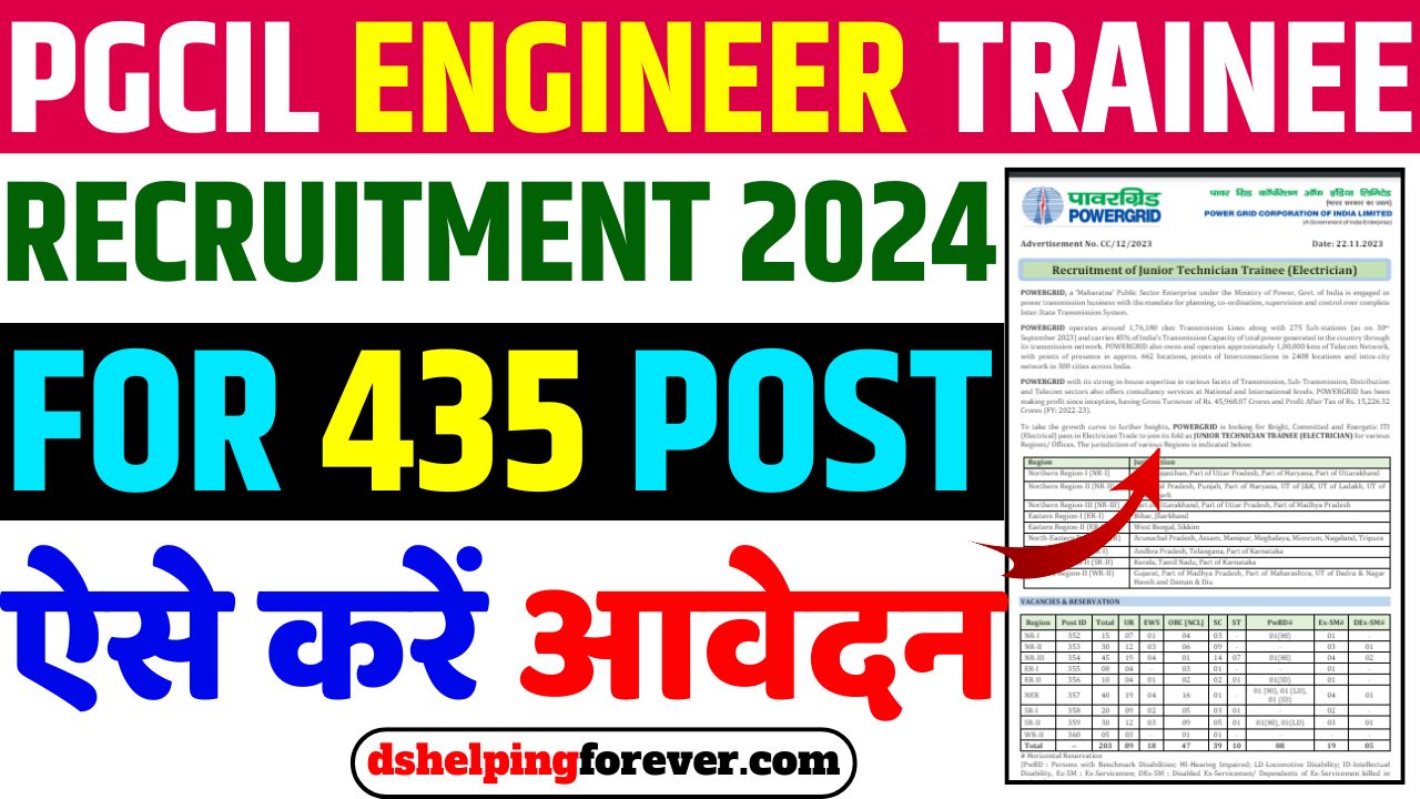 PGCIL Engineer Trainee Recruitment 2024 