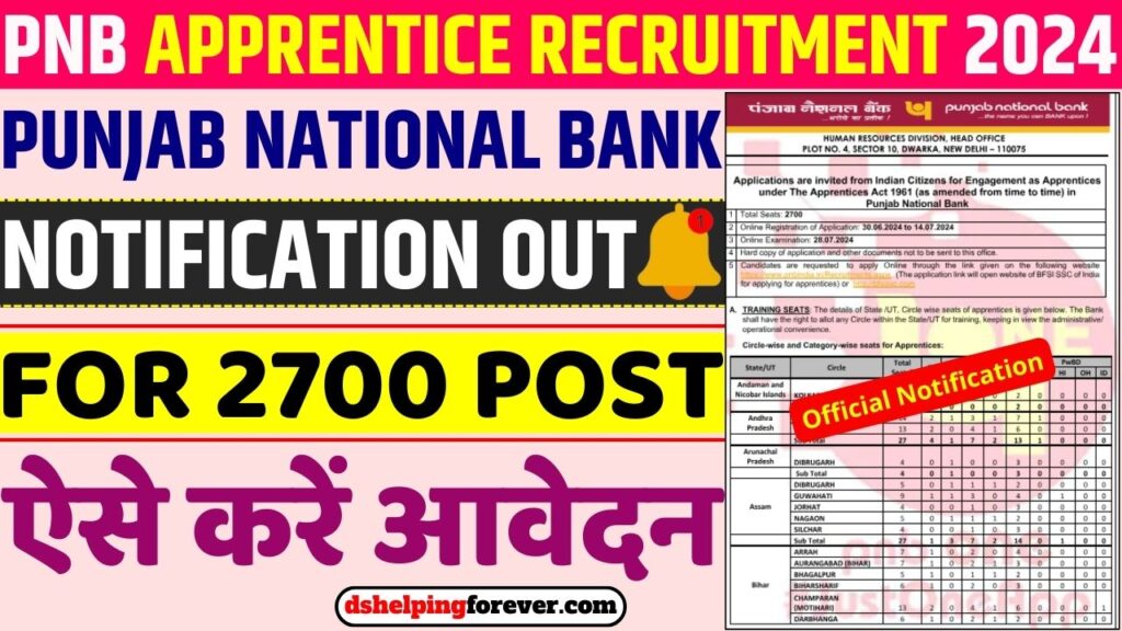 PNB Apprentice Recruitment 2024