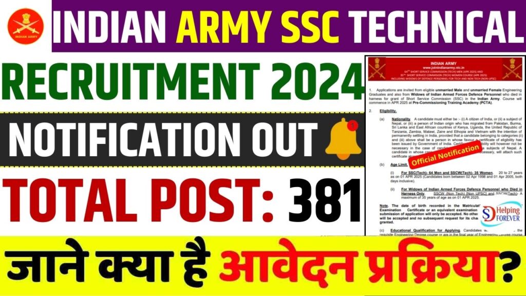 Indian Army SSC Technical Recruitment 2024