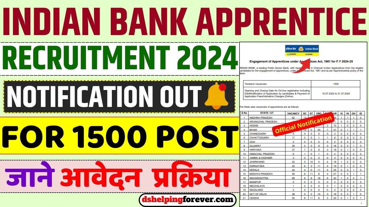 Indian Bank Apprentice Recruitment 2024