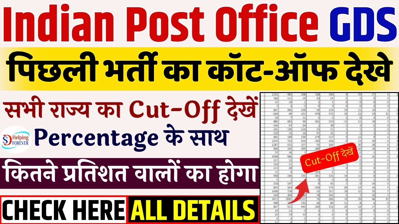 Indian Post Office GDS Previous Year Cut Off