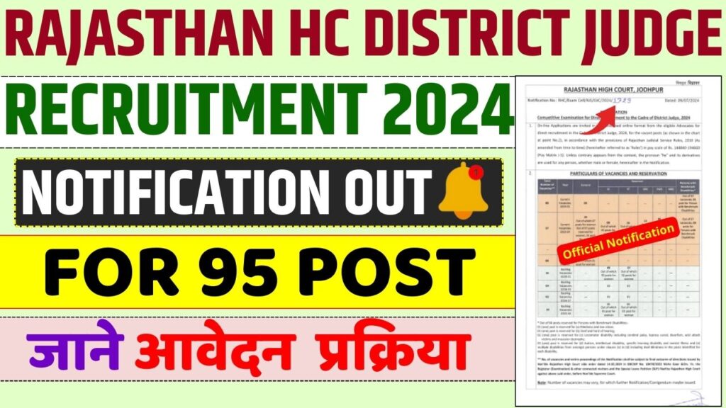 Rajasthan HC District Judge Recruitment 2024