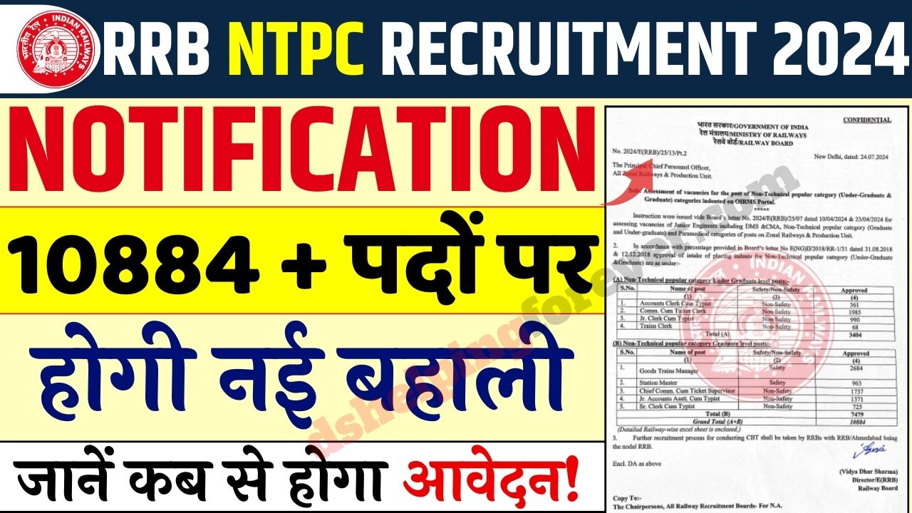 RRB NTPC Recruitment 2024