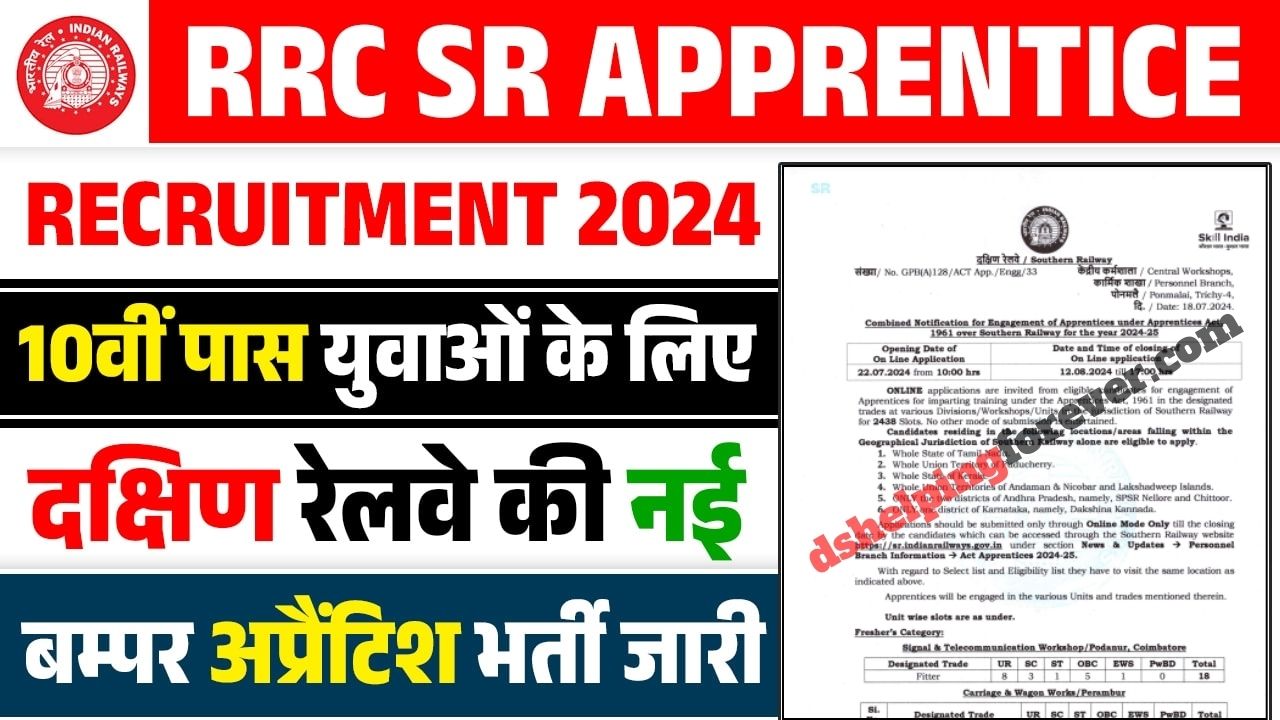 RRC SR Apprentice Recruitment 2024 