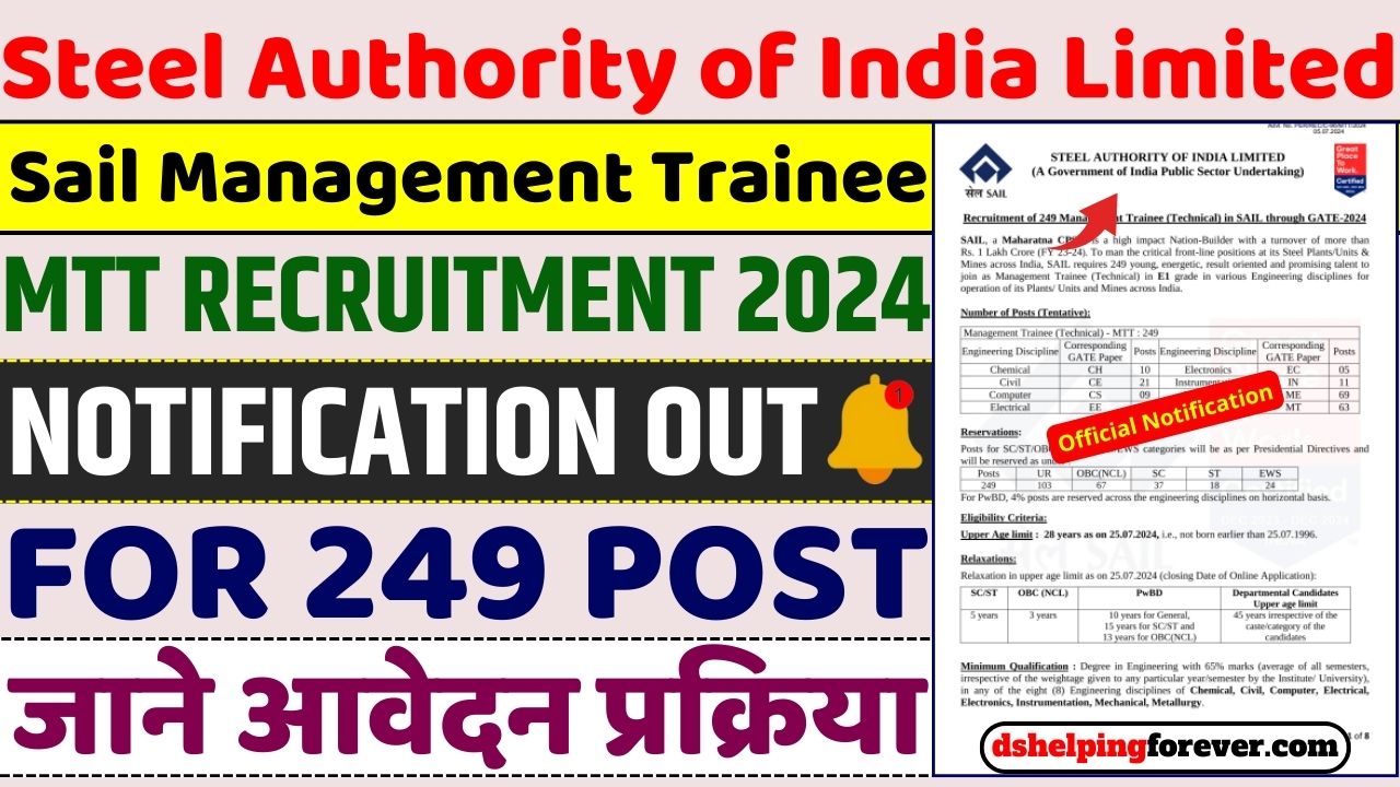 SAIL Management Trainee Recruitment 2024