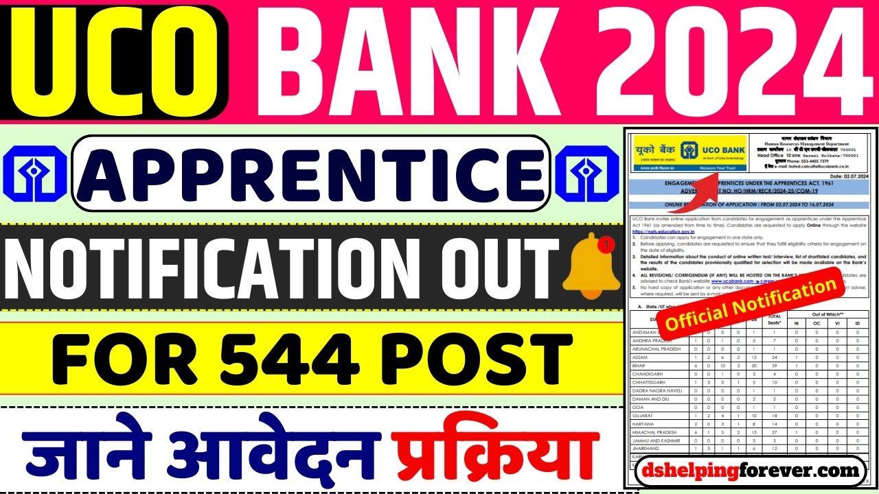 UCO Bank Apprentice Recruitment 2024 