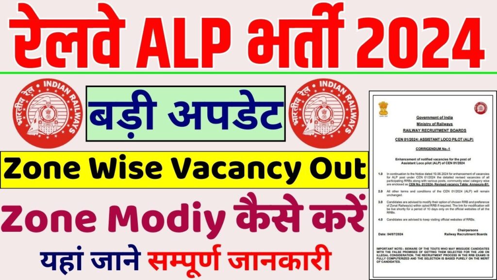 Railway RRB ALP Recruitment 2024