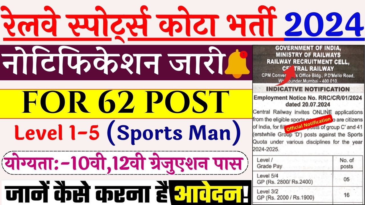 RRC CR Sports Quota Recruitment 2024