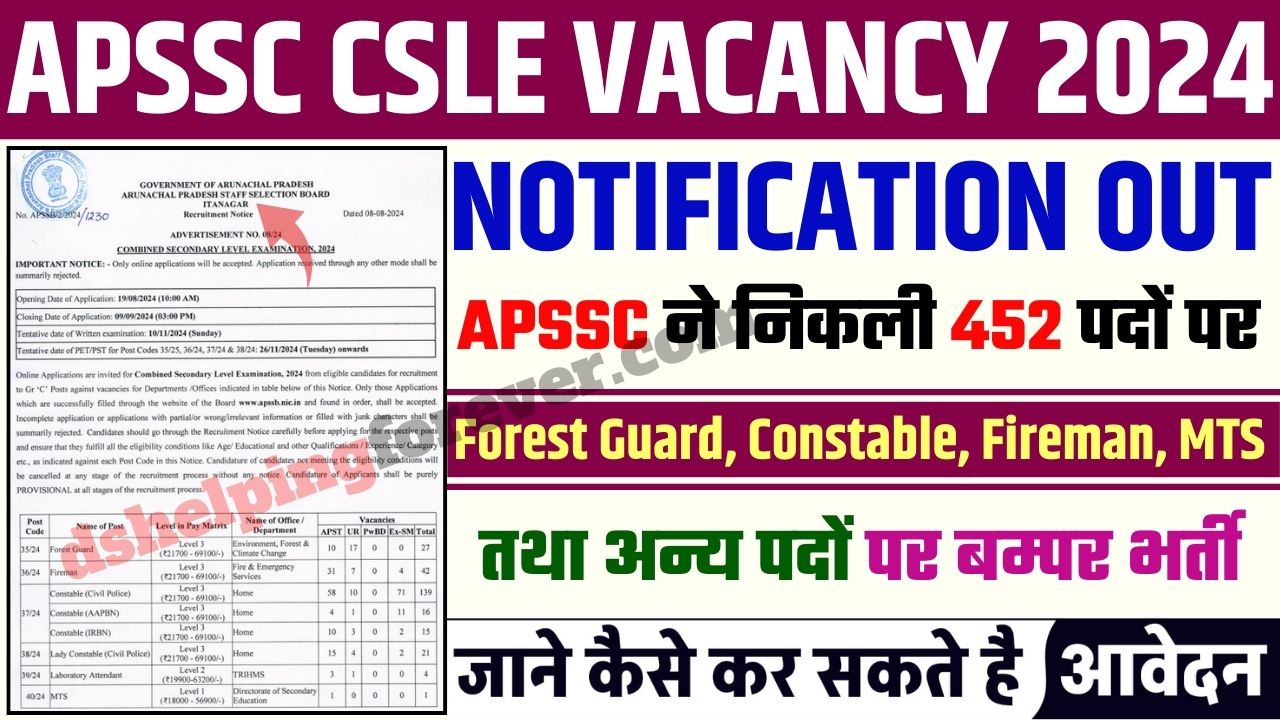 APSSC CSLE Vacancy 2024