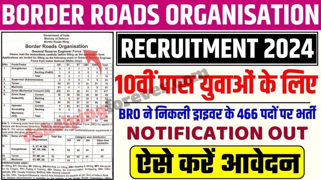 BRO Driver Recruitment 2024