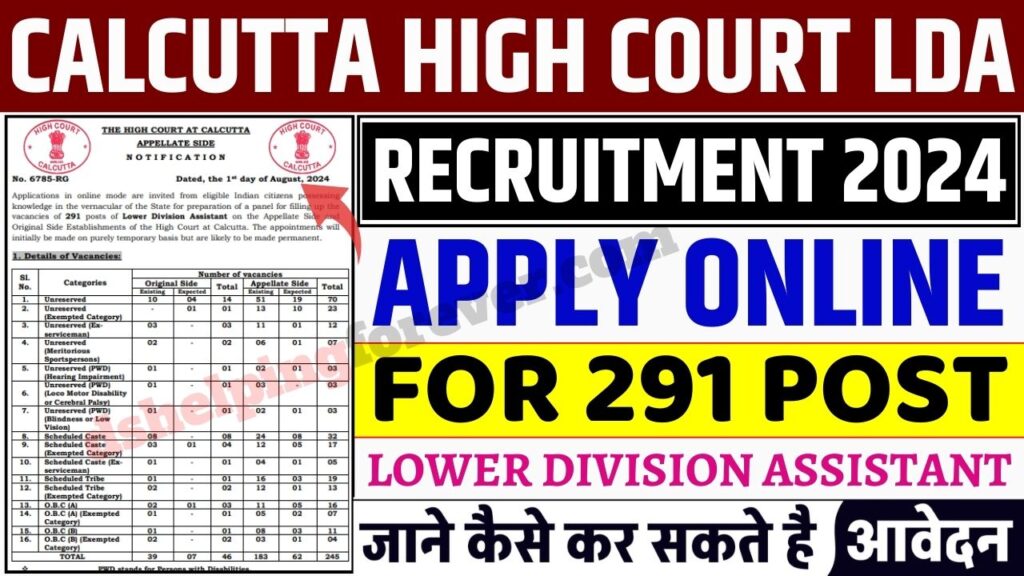 HC Calcutta Lower Division Assistant Recruitment 2024