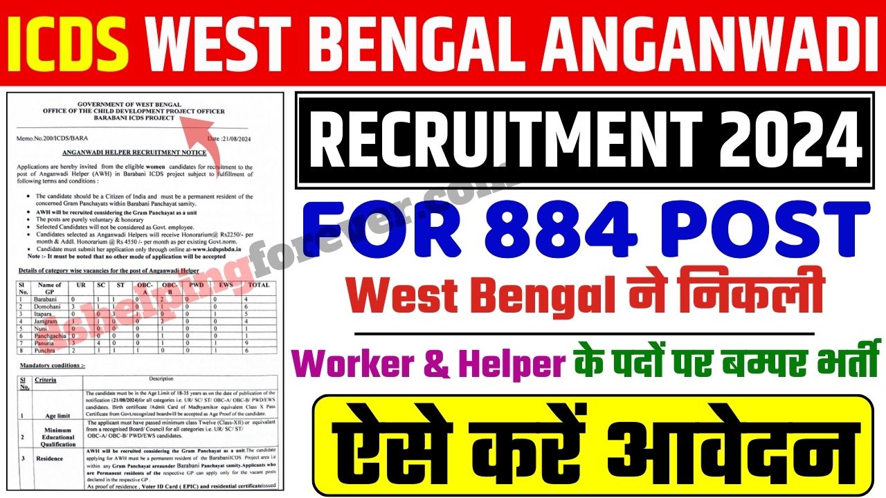 West Bengal Anganwadi Worker and Helper Vacancy 2024