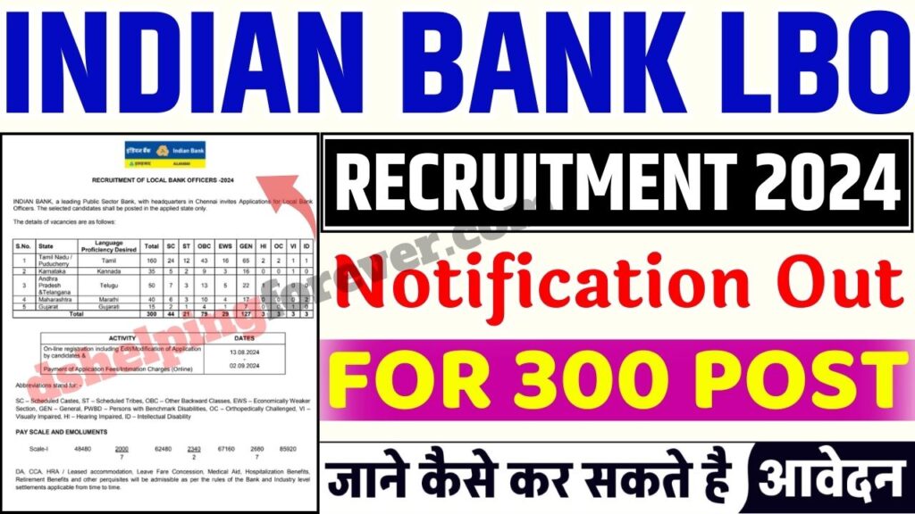 Indian Bank LBO Recruitment 2024