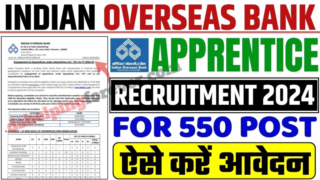 Indian Overseas Bank Apprentice Recruitment 2024