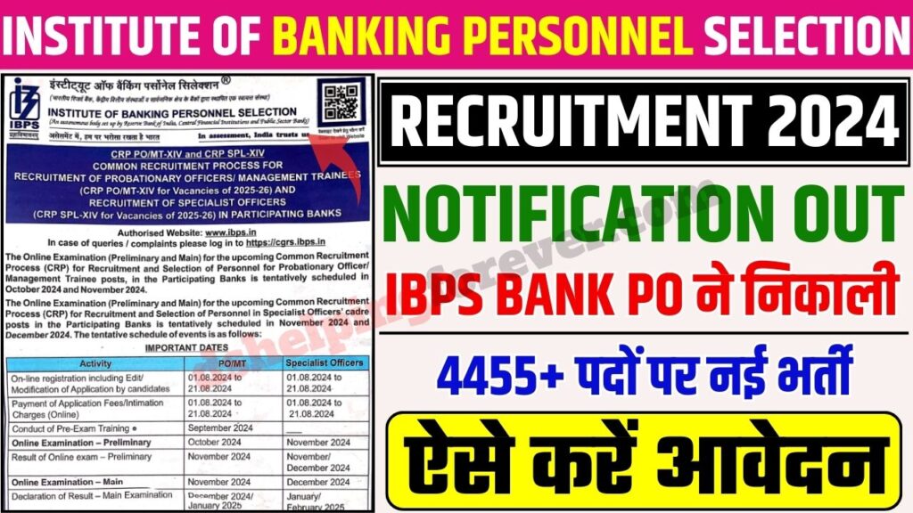 IBPS Bank PO Recruitment 2024