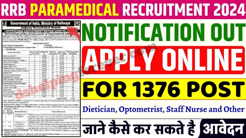 RRB Paramedical Recruitment 2024