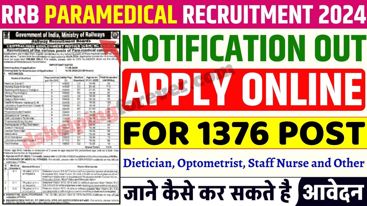 RRB Paramedical Recruitment 2024 