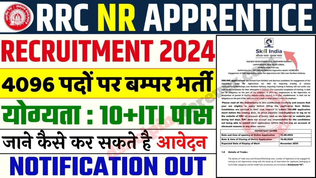 RRC NR Apprentice Recruitment 2024