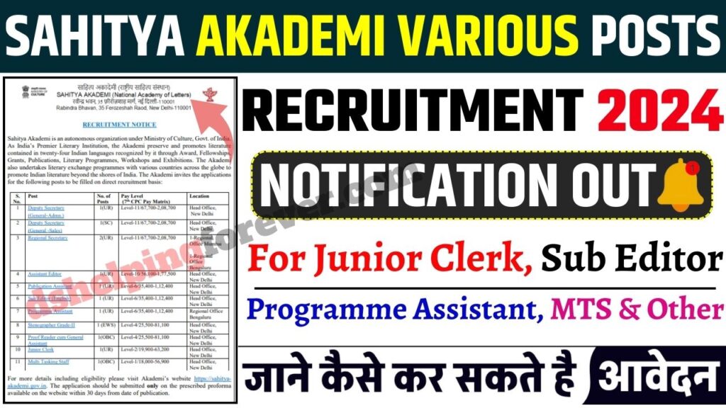 Sahitya Akademi Various Posts Recruitment 2024