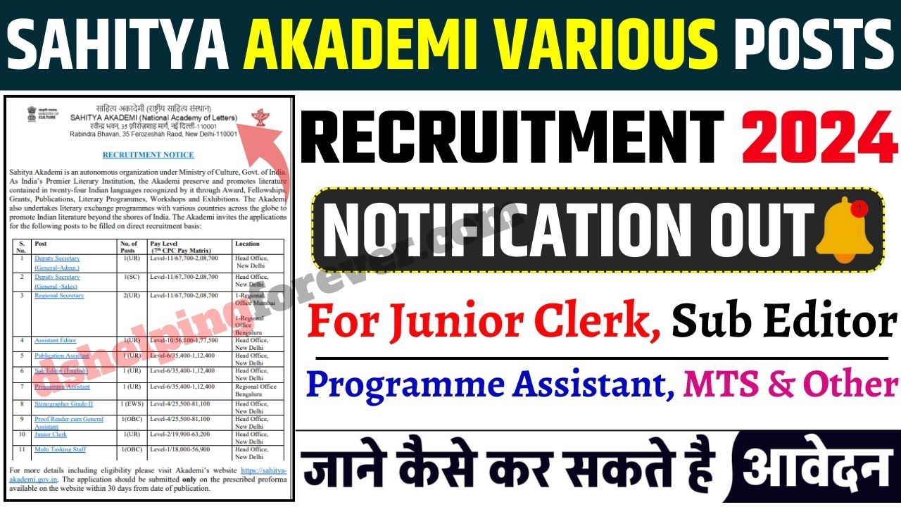 Sahitya Akademi Various Posts Recruitment 2024 