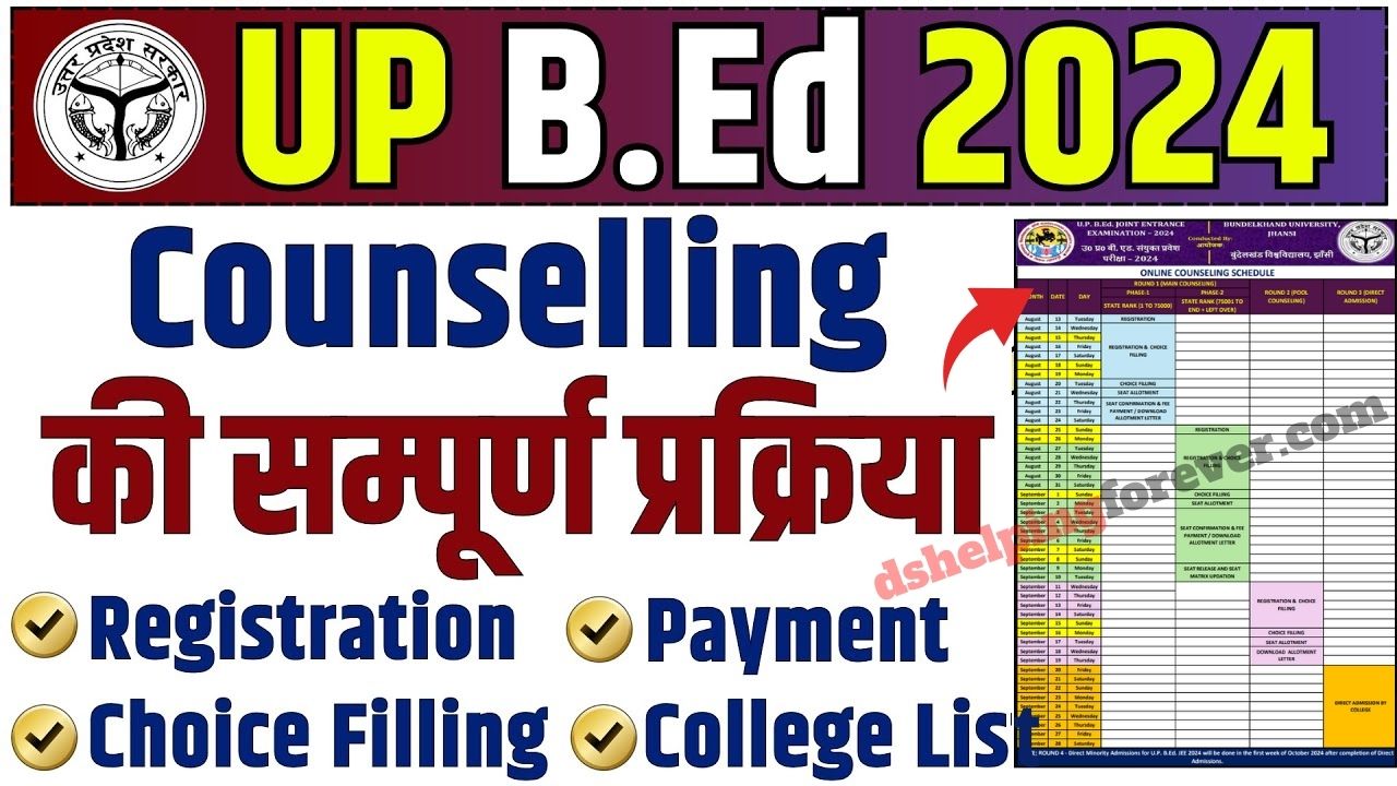 UP BEd Counseling 2024