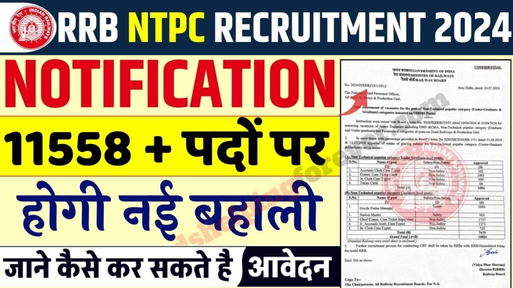 RRB NTPC Recruitment 2024